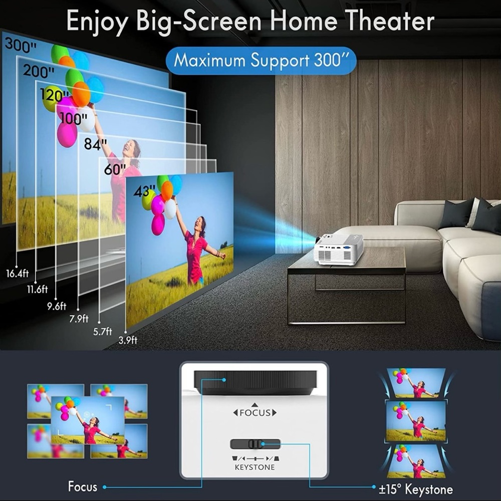 Wi-Fi Bluetooth Projector - Picture 5 of 5